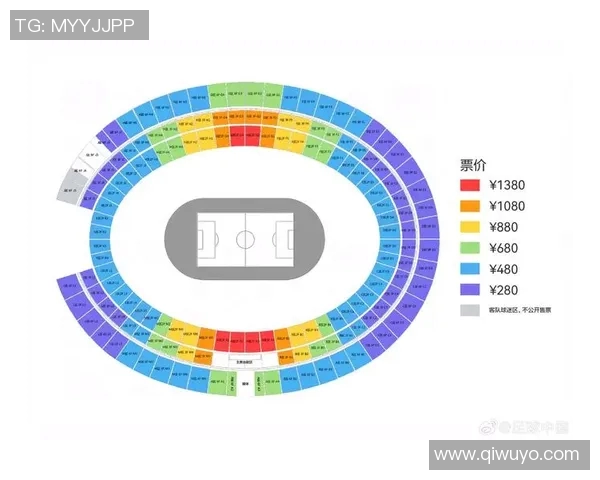 足球票务新模式探索如何提升球迷观赛体验与购票便利性