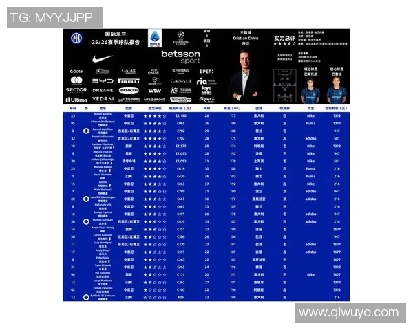 意甲联赛新赛季展望球队实力对比与明星球员表现分析