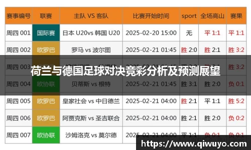 荷兰与德国足球对决竞彩分析及预测展望
